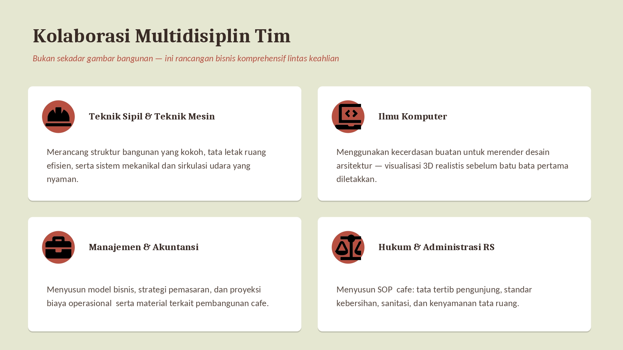 Proker_KKN_42_-_Cafe_BUMDes_page-0003