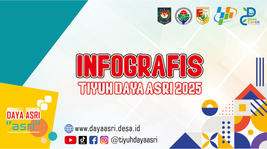 INFOGRAFIS TIYUH DAYA ASRI TAHUN 2025