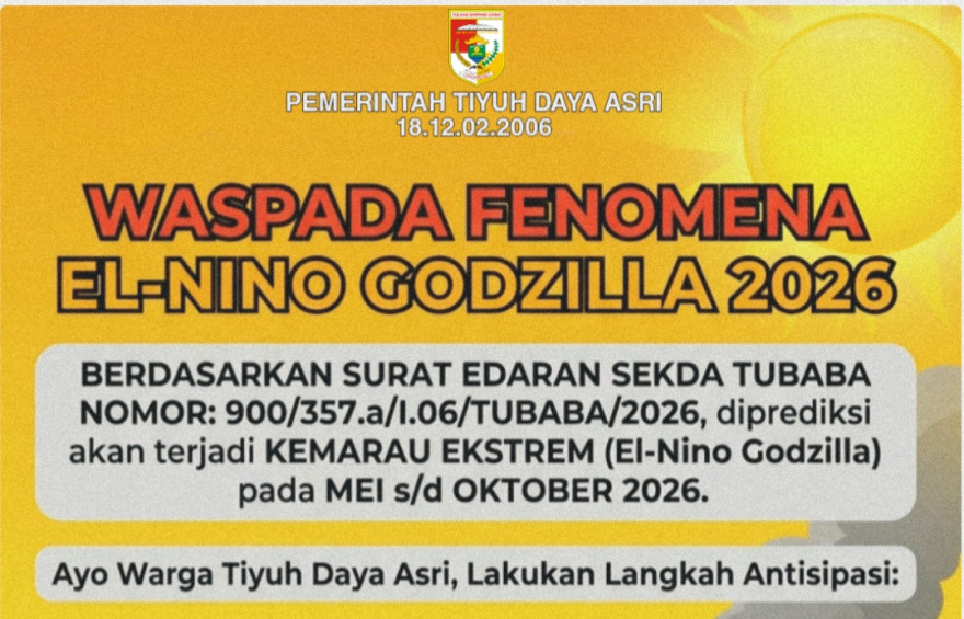 WASPADA BERSIAP MENGHADAPI FENOMENA EL - NINO GODZILLA TAHUN 2026